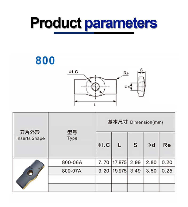 800-06A 800-07A Deep Hole Drilling Inserts