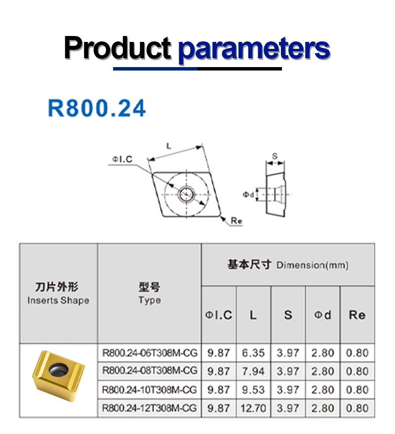 R800.24-06T308M R800.24-08T308M R800.24-10T308M R800 24-12T308M Deep Hole Drilling Inserts
