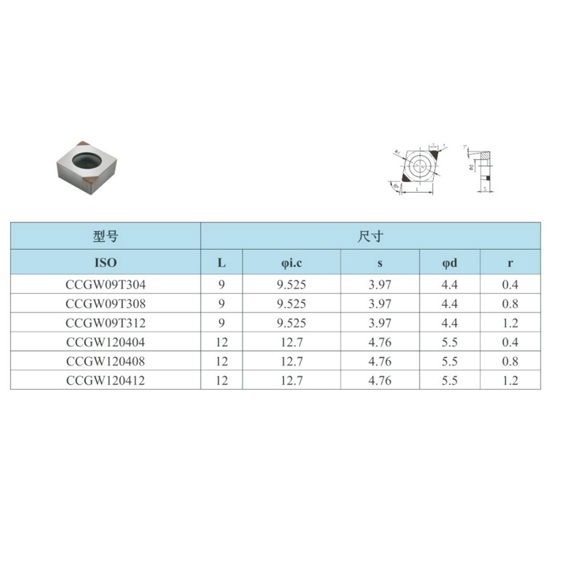 CCGW09t304 PCD Turning Inserts Diamond Inserts