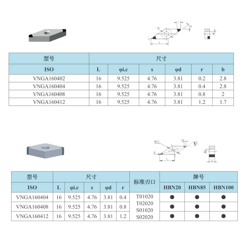 VNGA160408-2S PCBN Turning Inserts DNGA PCBN Inserts for Hard Steel