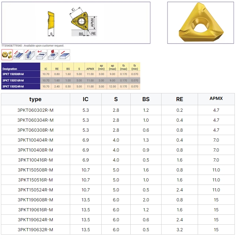 3PKT Milling Insert 3PKT100408R 3PKT150508R 3PKT190608R milling insert 3PKT insertos 3PKT Milling Insert 3PKT100408R 3PKT150508R 3PKT190608R milling insert 3PKT insertos