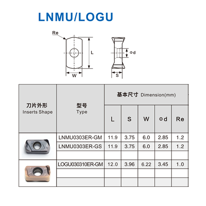 LOGU030310ER High Feed milling Insert LOGU030310ER High Feed milling Insert