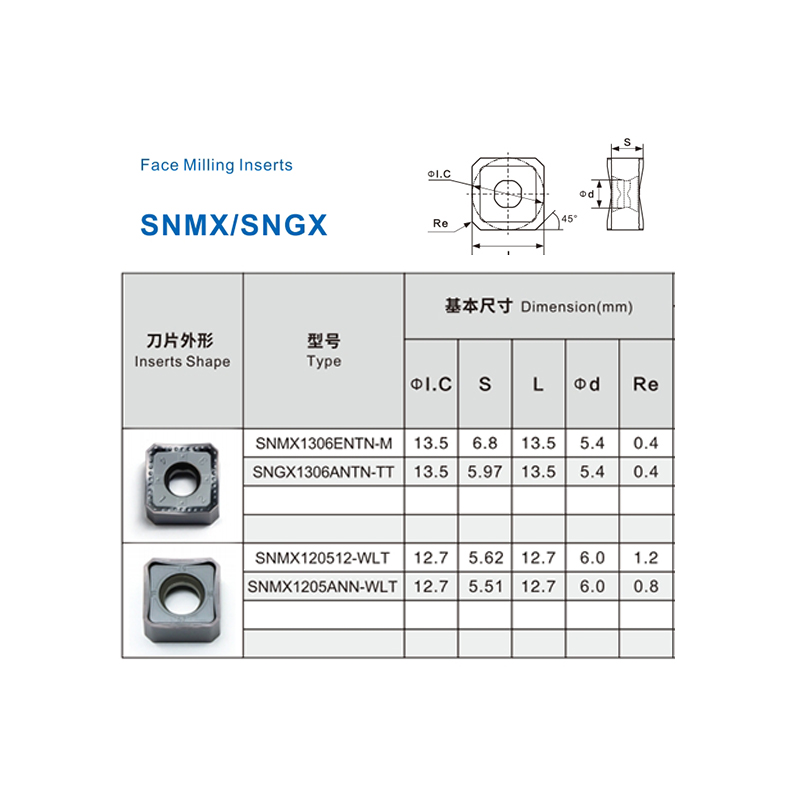 SNMX 1206-ANN Fast Feed Carbide Face Milling Insert SNMX 1206-ANN Fast Feed Carbide Face Milling Insert