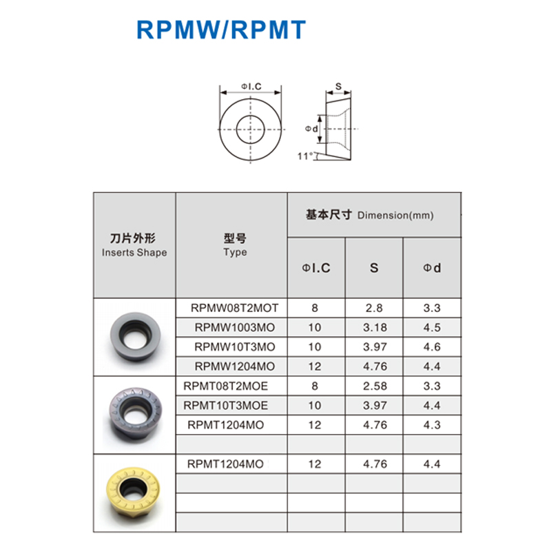 RPMT1003MO  Carbide Milling Inserts 