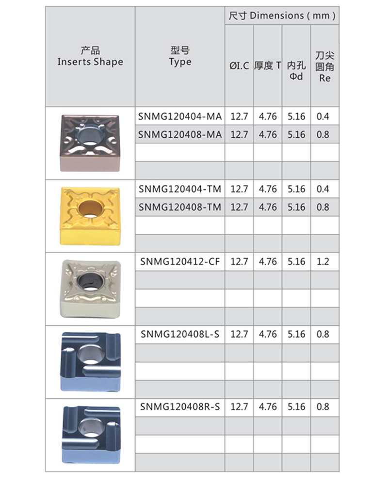 SNMG120404-TM-CD8125  Square Carbide Turning Inserts