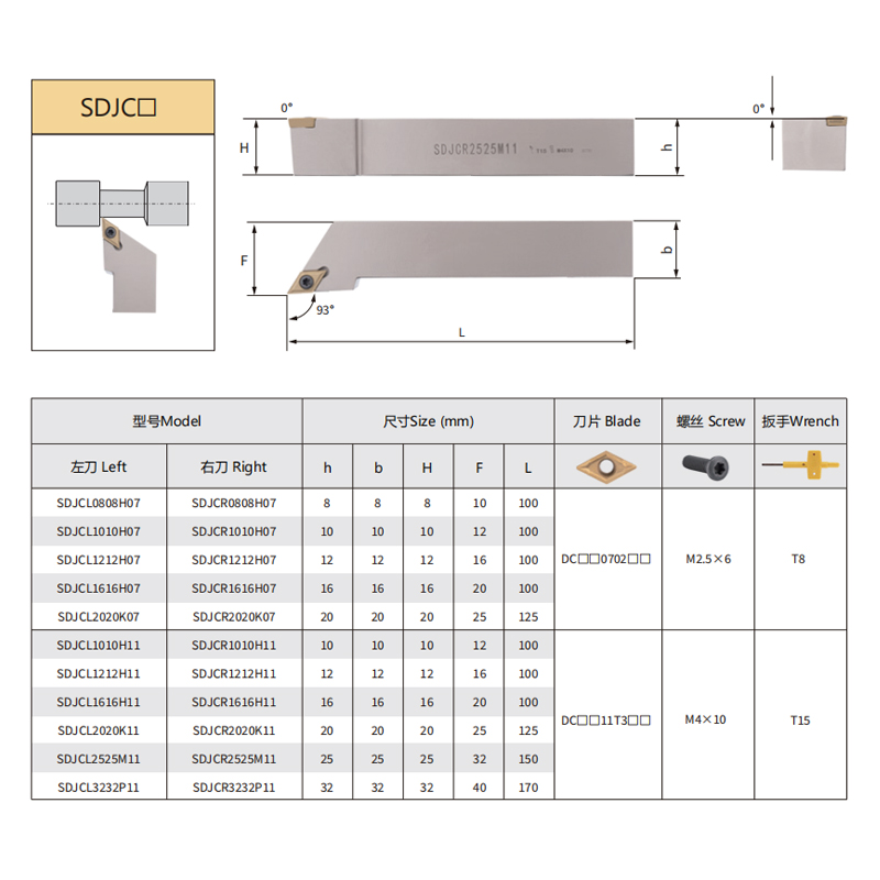 SDJCL1212F11 External turning tool holder - 副本