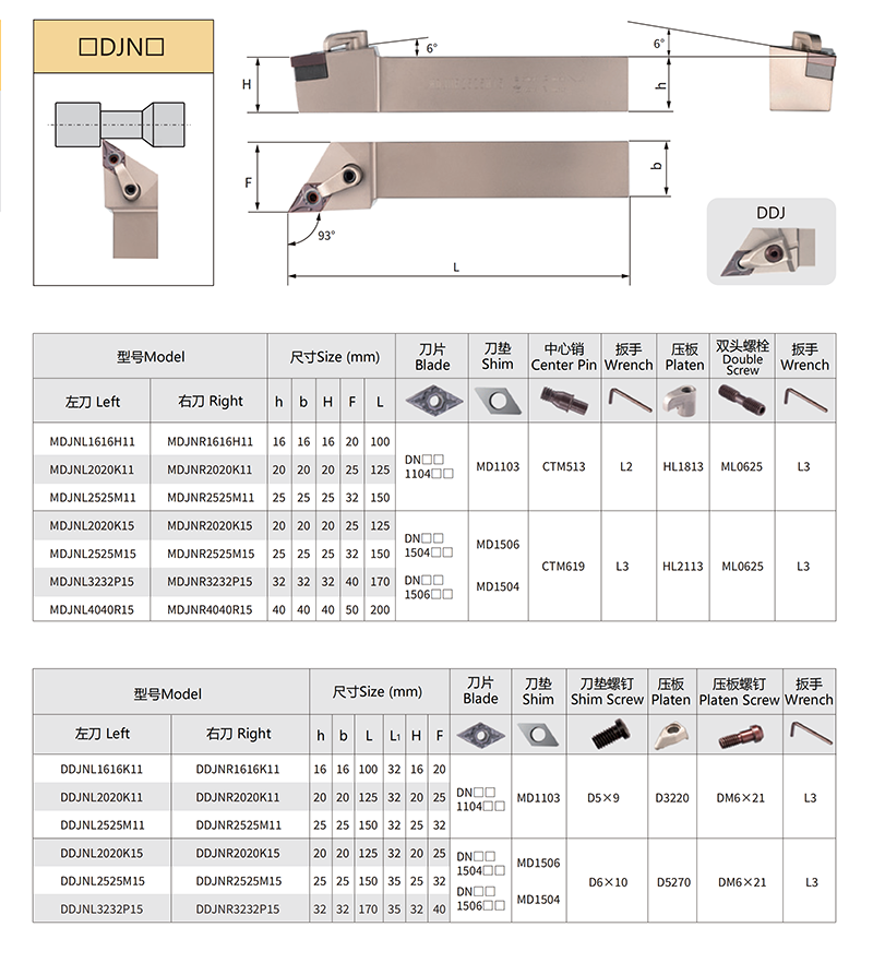 MDJNR 2525M15 / MDJNL 2525M15 CNC Turning Tool Holder for DNMG1506