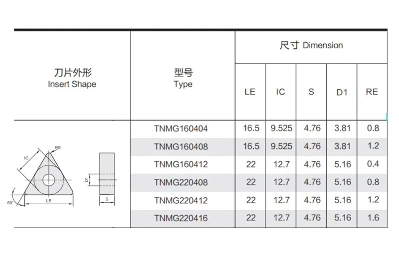 TNMG160408 CNC Turning Inserts for Hard Steel